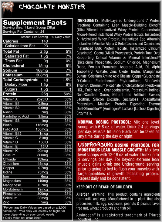 Состав протеина Muscle Infusion Black от Nutrex Состав протеина Muscle Infusion Black от Nutrex